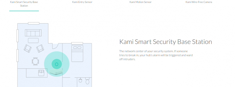 Kami Home, la serie Smart Home de Yi que acaba de lanzar