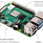Raspberry Pi 4 presentada oficialmente
