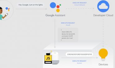 Google lanza el SDK para el control local de dispositivos