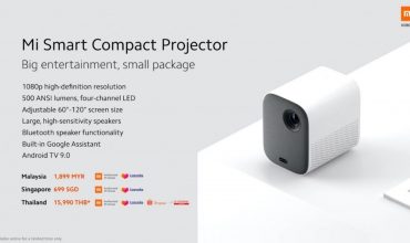 proyector de Xiaomi con Google Assistant