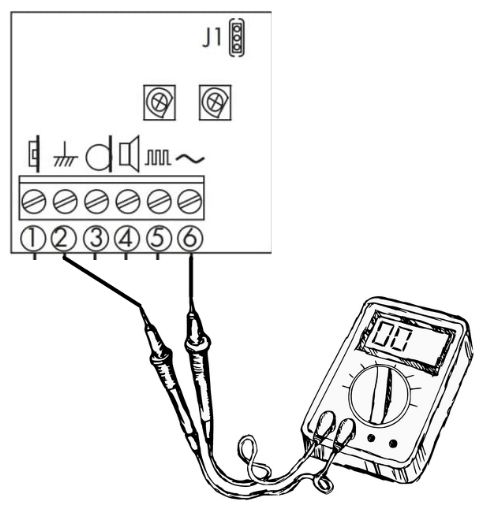 esquema