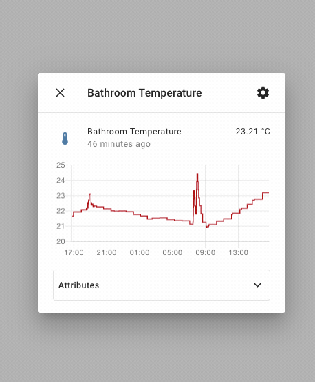 Home Assistant 2021.6