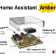 Home Assistant Amber