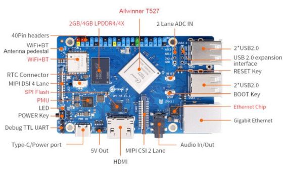 Descubre la Orange Pi 4A: SBC octa-core asequible con SoC Allwinner T527 y NPU de 2TOPS