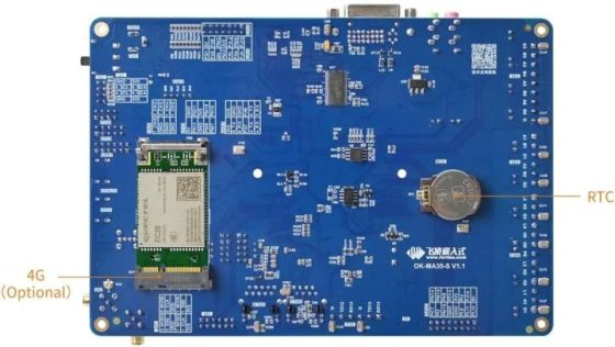 Nuvoton NuMicro MA35D1 SoM: innovadora solución para control industrial y IoT Edge